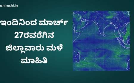 Rain forecast-ಇಂದಿನಿಂದ ಮಾರ್ಚ್ 27ರವರೆಗೆ ಜಿಲ್ಲಾವಾರು ಮಳೆ ಮಾಹಿತಿ