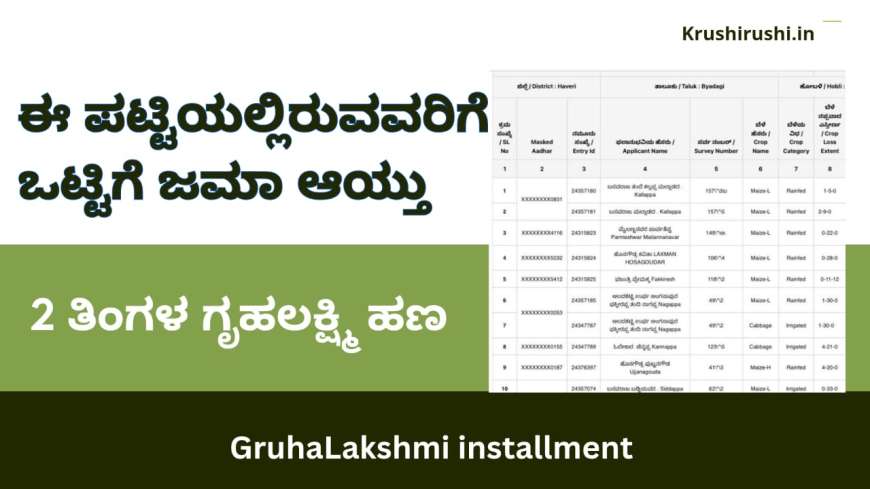 Gruhalakshmi list-ಕೊನೆಗೂ ಈ ಪಟ್ಟಿಯಲ್ಲಿರುವವರಿಗೆ ಒಟ್ಟಿಗೆ ಜಮಾ ಆಯ್ತು 2 ತಿಂಗಳ ಗೃಹಲಕ್ಷ್ಮಿ ಹಣ