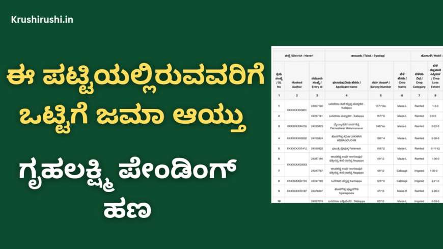 Gruhalakshmi list-ಈ ಪಟ್ಟಿಯಲ್ಲಿರುವವರಿಗೆ ಕೊನೆಗೂ ಒಟ್ಟಿಗೆ ಜಮಾ ಆಯ್ತು ಗೃಹಲಕ್ಷ್ಮಿ ಪೇಂಡಿಂಗ್ ಹಣ