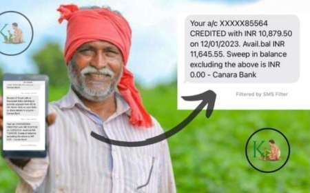 Bele vime-ರಾಜ್ಯದ 5.58 ಲಕ್ಷ ರೈತರ ಖಾತೆಗೆ 1248 ಕೋಟಿ ಬಾಕಿ ಬೆಳೆವಿಮೆ ಹಣ ಜಮಾ