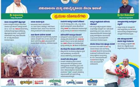 1 ಹಸು 1 ಎಮ್ಮೆ ಸಾಕಾಣಿೆಕೆಗೆ 65 ಸಾವಿರ ಸಹಾಯಧನ ಪಡೆಯಲು ಅರ್ಜಿ ಆಹ್ವಾನ,ನಿಮ್ಮ ಅರ್ಜಿ ಹೀಗೆ ಸಲ್ಲಿಸಿ-Dairy farming