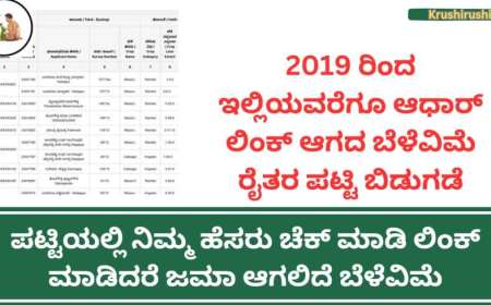 2019-20 ರಿಂದ 2023-24ರವರೆಗೆ ಬೆಳೆ ವಿಮೆ ಬಾಕಿ ಪಾವತಿ ವಿಫಲ ಪ್ರಕರಣಗಳ ಪಟ್ಟಿ ಬಿಡುಗಡೆ,ಪಟ್ಟಿಯಲ್ಲಿ ನಿಮ್ಮ ಹೆಸರಿದ್ದರೆ ಸರಿಪಡಿಸಿಕೊಂಡರೆ ಜಮಾ ಆಗಲಿದೆ ಹಣ-Belevime payment pending failed cases