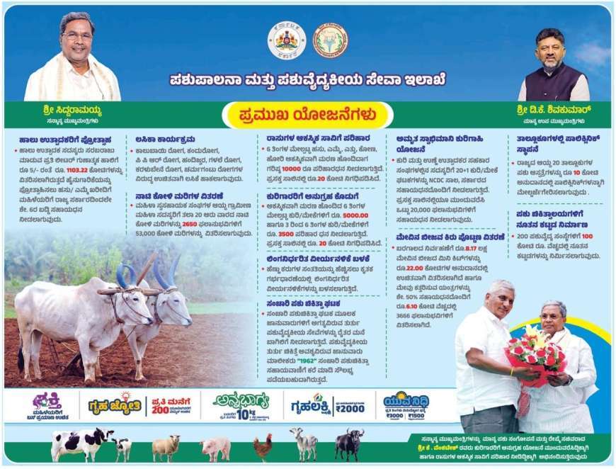 1 ಹಸು 1 ಎಮ್ಮೆ ಸಾಕಾಣಿೆಕೆಗೆ 65 ಸಾವಿರ ಸಹಾಯಧನ ಪಡೆಯಲು ಅರ್ಜಿ ಆಹ್ವಾನ,ನಿಮ್ಮ ಅರ್ಜಿ ಹೀಗೆ ಸಲ್ಲಿಸಿ-Dairy farming