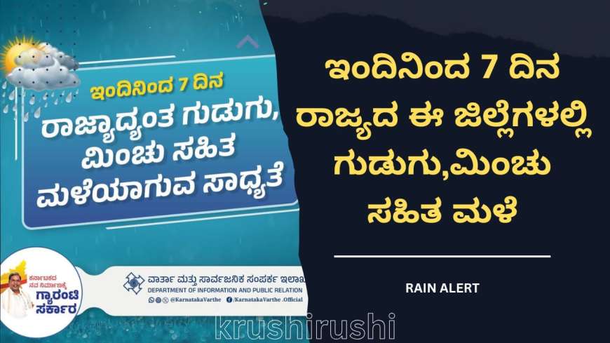 Karnataka weather report-ಇಂದಿನಿಂದ 7 ದಿನ ರಾಜ್ಯದ ಈ ಜಿಲ್ಲೆಗಳಲ್ಲಿ ಗುಡುಗು,ಮಿಂಚು ಸಹಿತ ಮಳೆ