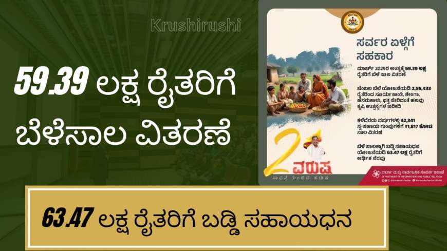 Bele sala-59.39 ಲಕ್ಷ ರೈತರಿಗೆ ಬೆಳೆಸಾಲ ವಿತರಣೆ, 63.47 ಲಕ್ಷ ರೈತರಿಗೆ ಬಡ್ಡಿ ಸಹಾಯಧನ