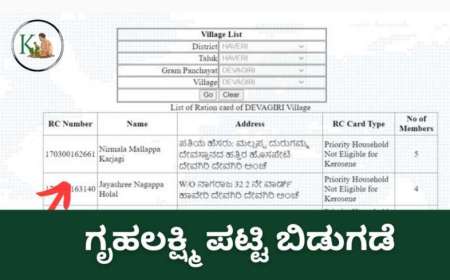 Gruhalakshmi list-ಗೃಹಲಕ್ಷ್ಮಿ ಫಲಾನುಭವಿಗಳಿಗೆ ಸಿಹಿಸುದ್ದಿ,ಫಲಾನುಭವಿ ಪಟ್ಟಿಯಲ್ಲಿ ಯಾವುದೇ ಬದಲಾವಣೆಯಿಲ್ಲ,ಈ ಪಟ್ಟಿಯಲ್ಲಿರುವ ಎಲ್ಲರಿಗೂ ಜಮಾ ಆಗಲಿದೆ ಹಣ