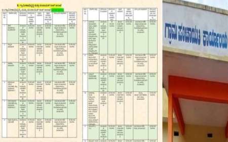 Gram panchayat-ನಿಮ್ಮಗ್ರಾಮ ಪಂಚಾಯತಿಯಲ್ಲಿ ನಿಮ್ಮ ಕೆಲಸ ಆಗದಿದ್ದರೆ ಹೀಗೆ ಮಾಡಿ