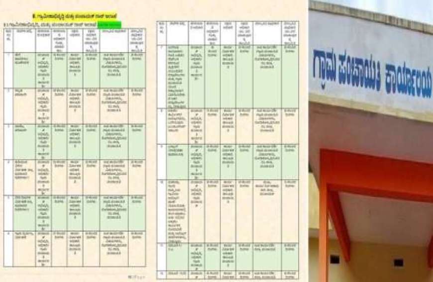 Gram panchayat-ನಿಮ್ಮಗ್ರಾಮ ಪಂಚಾಯತಿಯಲ್ಲಿ ನಿಮ್ಮ ಕೆಲಸ ಆಗದಿದ್ದರೆ ಹೀಗೆ ಮಾಡಿ