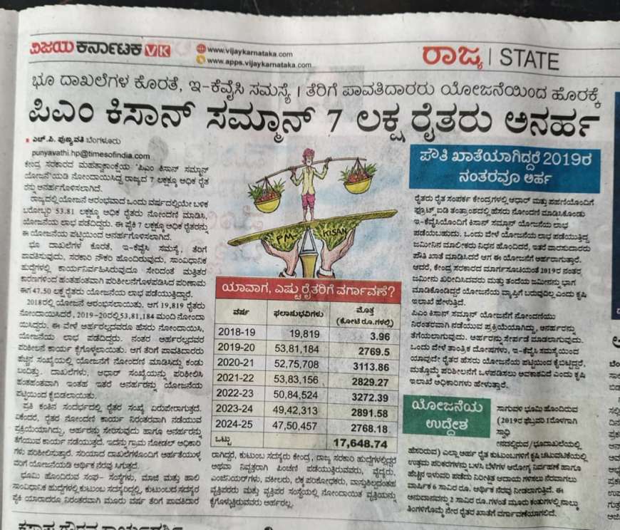 ಪಿಎಂ ಕಿಸಾನ್ 20ನೇ ಕಂತಿನ ನಿರೀಕ್ಷೆಯಲ್ಲಿದ್ದ ರೈತರಿಗೆ ಬಿಗ್ ಶಾಕ್,ಈ ಪಟ್ಟಿಯಲ್ಲಿರುವ 7 ಲಕ್ಷ ರೈತರಿಗಿಲ್ಲ ಪಿಎಂ ಕಿಸಾನ್ ಹಣ-pmkisan 20th instalment ineligible list