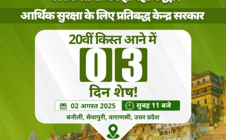 ನಾಳೆ ಈ ಪಟ್ಟಿಯಲ್ಲಿರುವವರಿಗೆ ಜಮಾ ಆಗಲಿದೆ ಪಿಎಂ ಕಿಸಾನ್ 20 ನೇ ಕಂತು-Pmkisan 20th instalment date announced 