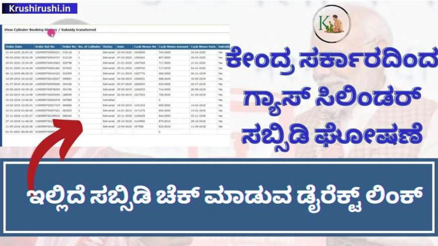LPG cylinder subsidy-ವರ್ಷಕ್ಕೆ 9 ಸಿಲಿಂಡರ್ ಮರುಪೂರಣಕ್ಕೆ ಸಿಗಲಿದೆ 300 ರೂಪಾಯಿ ಸಬ್ಸಿಡಿ,ಇಲ್ಲಿಯವರೆಗೂ ನಿಮಗೇಷ್ಟು ಸಬ್ಸಿಡಿ ಜಮಾ ಆಗಿದೆ ಚೆಕ್ ಮಾಡಿ