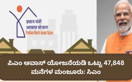 PM Awas Yojana: ಪಿಎಂ ಆವಾಸ್ ಯೋಜನೆಯಡಿ ಒಟ್ಟು 47,848 ಮನೆಗಳ ಮಂಜೂರು: ಸಿಎಂ