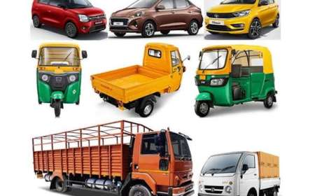 ದುಡಿಮೆಗಾಗಿ ವಾಹನ ಖರೀದಿಸಲು ಶೇ 75ರಷ್ಟು ಸಹಾಯಧನ: ಅರ್ಜಿ ಸಲ್ಲಿಸುವ ಬಗೆ ಹೇಗೆ?