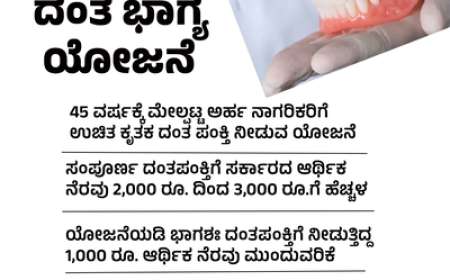 ಕರ್ನಾಟಕ ದಂತ ಭಾಗ್ಯ ಯೋಜನೆ: ದಂತಪಂಕ್ತಿ ಅಳವಡಿಕೆಗೆ ಸರ್ಕಾರದಿಂದ 3000 ರೂ. ನೆರವು; ಯಾರೆಲ್ಲಾ ಅರ್ಹರು?