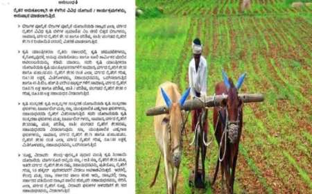 Agriculture department subsidy schemes-ಕೃಷಿ ಇಲಾಖೆಯಲ್ಲಿರುವ ಸಬ್ಸಿಡಿ ಯೋಜನೆಗಳ ಪಟ್ಟಿ
