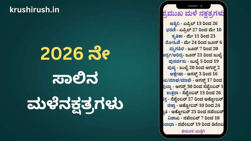 Male nakshatragalu-2026ನೇ ಸಾಲಿನ ಮಳೆ ನಕ್ಷತ್ರಗಳು,ಮಳೆ ದಿನಾಂಕ ಹಾಗೂ ಗಾದೆಮಾತುಗಳು