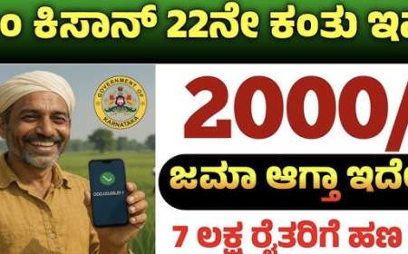 ಇಂದು ಈ ಪಟ್ಟಿಯಲ್ಲಿರುವ ಕರ್ನಾಟಕದ 41,40,106 ರೈತರಿಗೆ ಜಮಾ ಆಗಲಿದೆ ಪಿಎಂ ಕಿಸಾನ್ 22ನೇ ಕಂತು-Pmkisan 22nd instalment amount