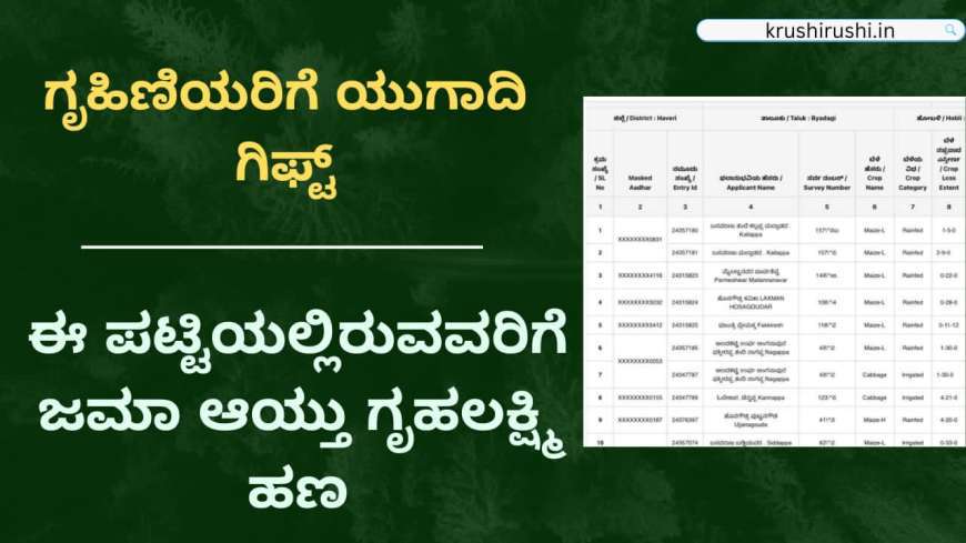 ಯುಗಾದಿ ಹಬ್ಬದಂದು ಬಿಡುಗಡೆ ಆಯ್ತು  ಗೃಹಲಕ್ಷ್ಮಿ 27ನೇ ಕಂತು,ನಿಮಗೇಷ್ಟು ಕಂತು ಜಮಾ ಆಯ್ತು ಚೆಕ್ ಮಾಡಿ-Gruhalakshmi 27th instalment